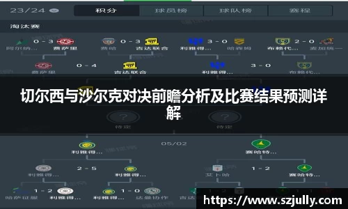 切尔西与沙尔克对决前瞻分析及比赛结果预测详解