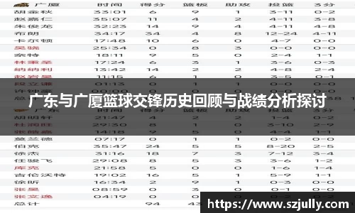广东与广厦篮球交锋历史回顾与战绩分析探讨