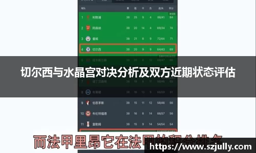 切尔西与水晶宫对决分析及双方近期状态评估